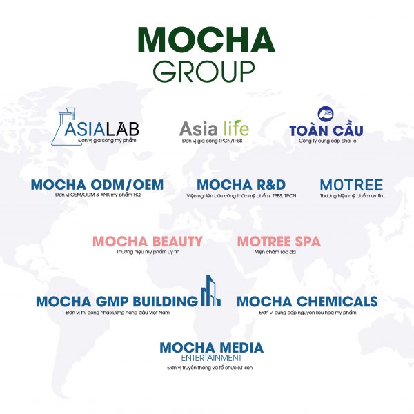 Hệ sinh thái Mocha Group