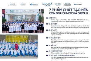 Hệ sinh thái MOCHA GROUP - Giải pháp toàn diện cho thương hiệu làm đẹp